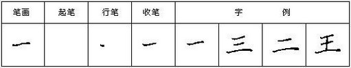 短横写法图示 短横写法图示
