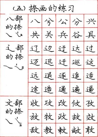 庞中华楷书钢笔字帖免费下载